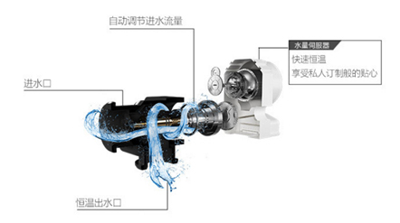 樱花热水器个性化服务，打造高定体验