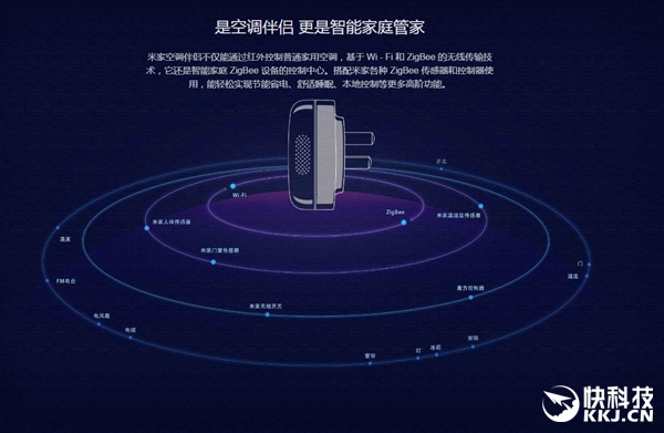 169元！米家空调伴侣发布：让空调秒变智能