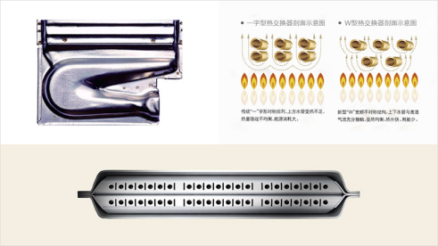 燃气热水器什么牌子好？方太热水器有面子更有里子