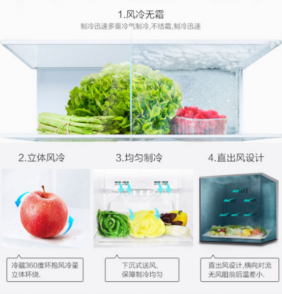 苏宁818购物节：三款超值特色无霜冰箱推荐
