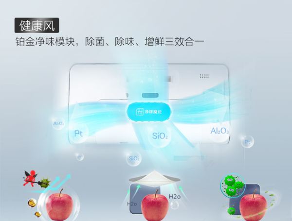 苏宁818购物节：三款超值特色无霜冰箱推荐